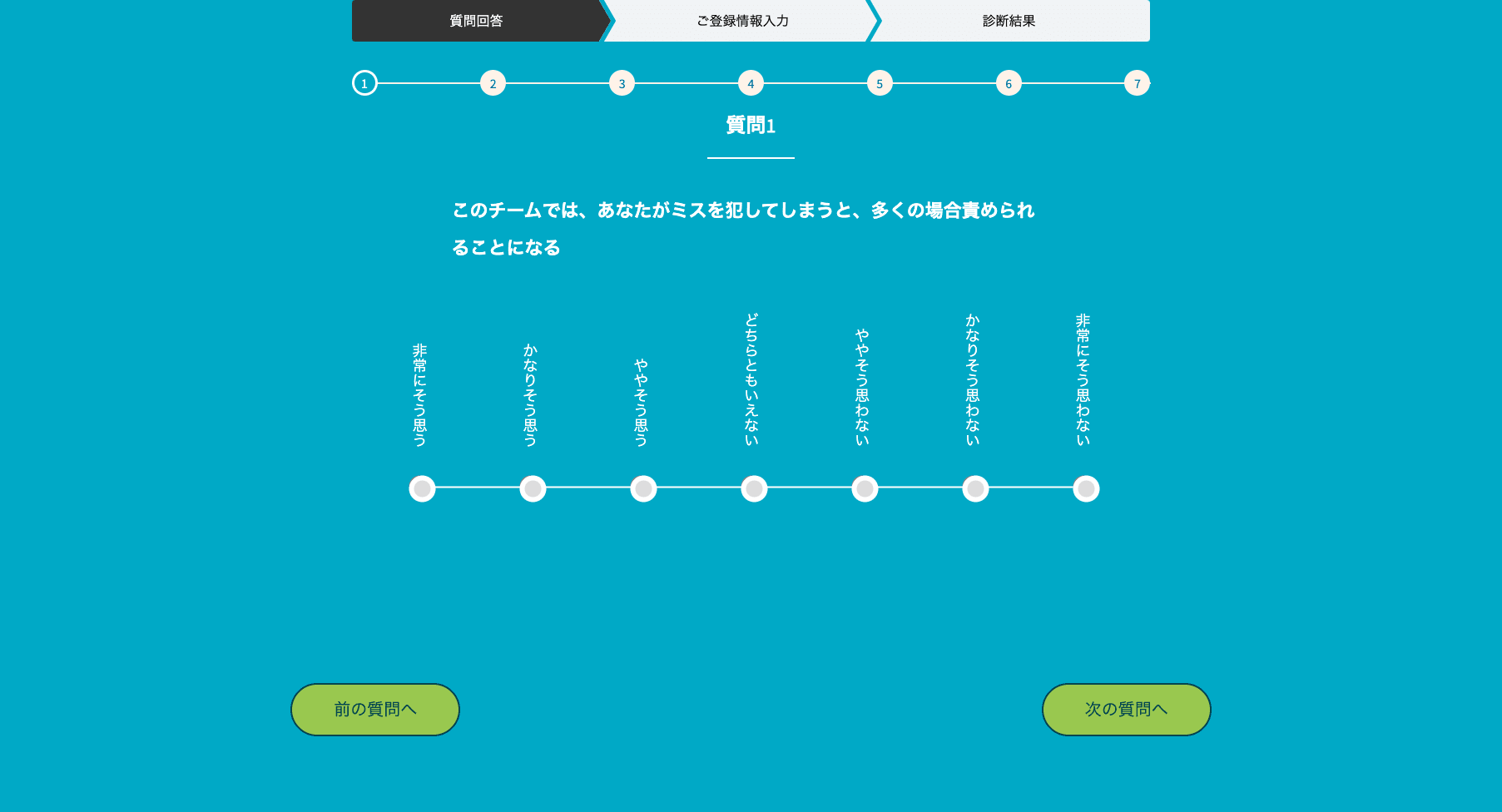 心理的安全性診断ツール